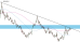 C:\fakepath\trader-25022025-24-euraud-zm.png