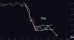 C:\fakepath\audusd-27022025-6.png