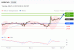 C:\fakepath\trader-04032025-12-zm.gif