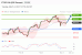 C:\fakepath\trader-04032025-17-zm.gif