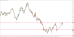 C:\fakepath\trader-04032025-22-audusd-zm.png