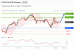 C:\fakepath\trader-05032025-17-zm.gif