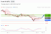 C:\fakepath\trader-06032025-04-zm.gif