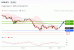 C:\fakepath\trader-07032025-09-zm.gif