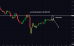 C:\fakepath\btcusd-07032025-7.png