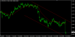 NZDUSD H1 24072014.PNG