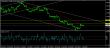 eurusd 05082014-3-analyza.jpg