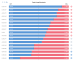 C:\fakepath\forex-pozice-29042025.png