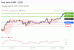 C:\fakepath\trader-29042025-15-zm.gif