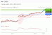 C:\fakepath\trader-29042025-31-zm.gif