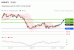 C:\fakepath\trader-30042025-09-zm.gif