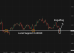 C:\fakepath\audusd-30042025-2.png