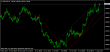 USDCADH4 11082014.png