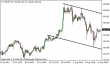 usdjpy 11082014-5.png