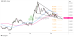 C:\fakepath\trader-12052025-eurgbp-36-zm.png