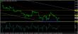 eurusd 13082014-3-analyza.jpg