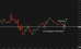 C:\fakepath\btcusd-14052025-1.png