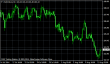 brent 13082014-5.png