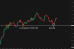 C:\fakepath\btcusd-20052025-1.png