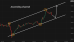 C:\fakepath\btcusd-10062025-6.png