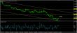 eurusd 28082014-3-analyza.jpg