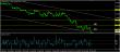 eurusd 01092014-3-analyza.jpg