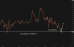 C:\fakepath\btcusd-01072025-2.png