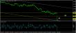 eurusd 05092014-3-analyza.jpg