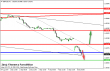 gbpusd 08092014-4-intradenni.png