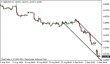 gbpusd-08092014-5.png