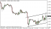 eurusd 02102014-5.png