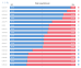 C:\fakepath\forex-pozice-24092025.png