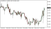 C:\fakepath\trader-24092025-52-zm.png