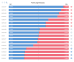 C:\fakepath\forex-pozice-26092025.png