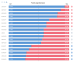 C:\fakepath\forex-pozice-02102025.png