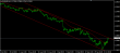 EURUSD H4 09102014.PNG