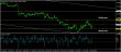 eurusd 13102014-3-analyza.jpg