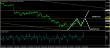 eurusd 14102014-3-analyza.jpg