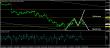 eurusd 15102014-3-analyza.jpg