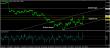 eurusd 16102014-3-analyza.jpg