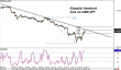 gbpjpy 17102014-2.png