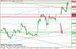 eurusd 17102014-4.png