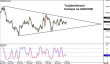 audusd 20102014-2.png