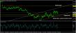 eurusd 20102014-3-analyza.jpg