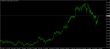 USDJPY H1 20102014.PNG