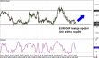 eurchf 21102014-2.png