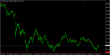 Gold daily 21102014.PNG