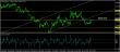 eurusd 27102014-3-analyza.jpg