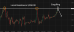 C:\fakepath\ethusd-02012026-7.png