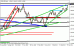 eurusd236.gif